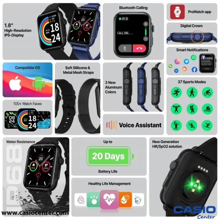 ساعت هوشمند پرومیت مدل PROWATCH-B18.GRAPHITE